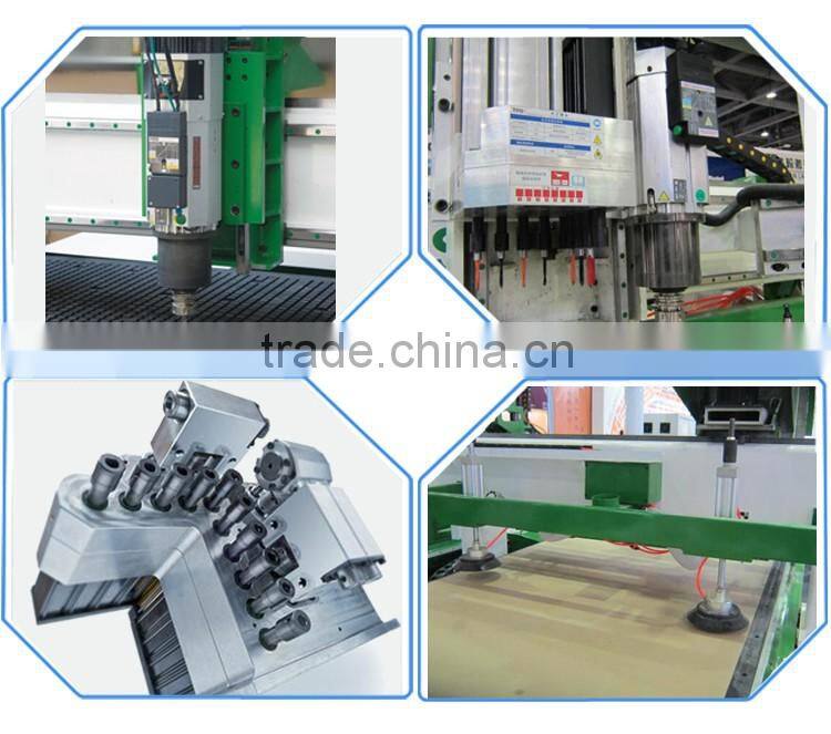 Best price panel cutting atc cnc router with servo motor