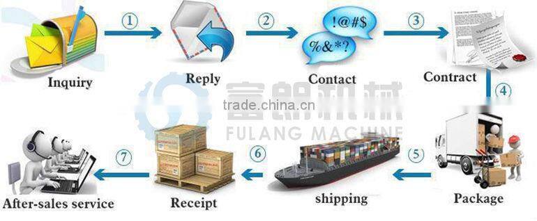 Great small manual interlocking brick machine /earth brick press FL1-20