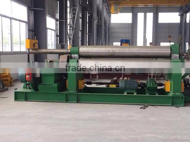 Professional manufacturer in China mechanical Plate Roll