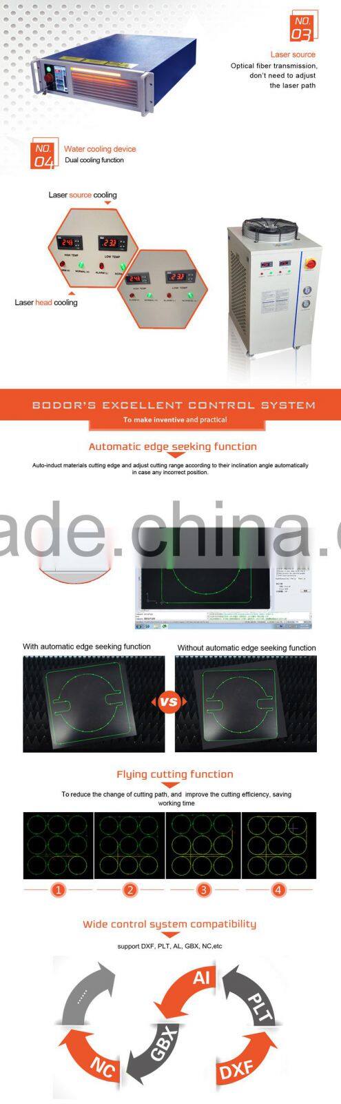 2015 new model in laser cutting machine from Bodor for sale