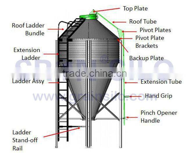 All-round safety Hot galvanized steel feed bin