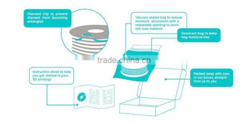 Hot sale 3d filament for desktop 3d printer