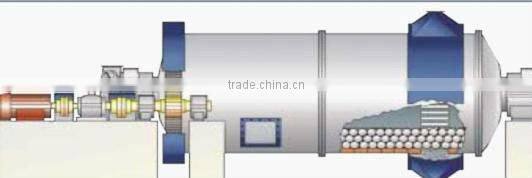 Chocolate Ball Mill Machine