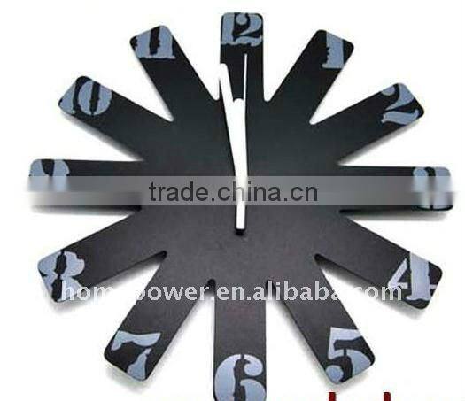 DIY Figure Wall Clock supplier