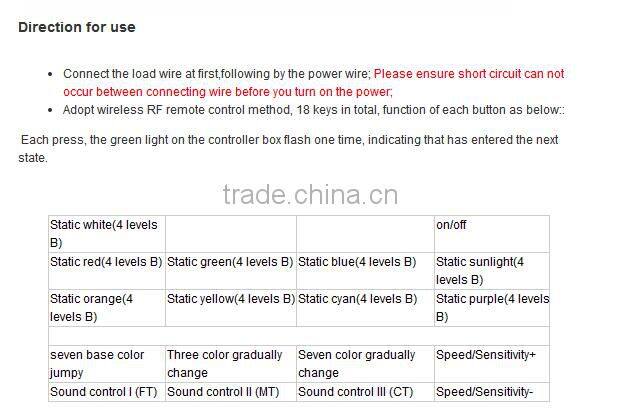 18 key RF audio Controller music led controller rgb