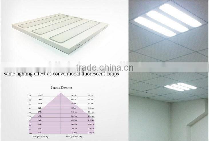 High Brightness 24W LED 600*600 led panel light