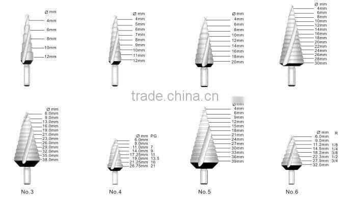 Straight flute spiral flute HSS M2 M35 Co5 step bits