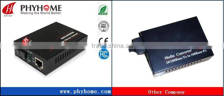 101001000M Dual fiber media converter