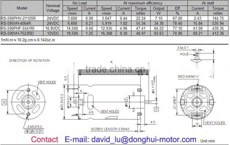 24V DC Toy Propeller Motor 8000rpm