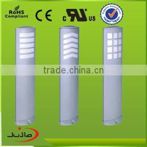 Top Quality and best price for induction garden light