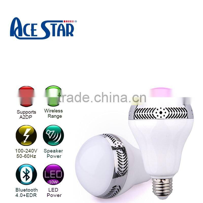 RGBW Lamp Bluetooth Control Smart Audio Speaker