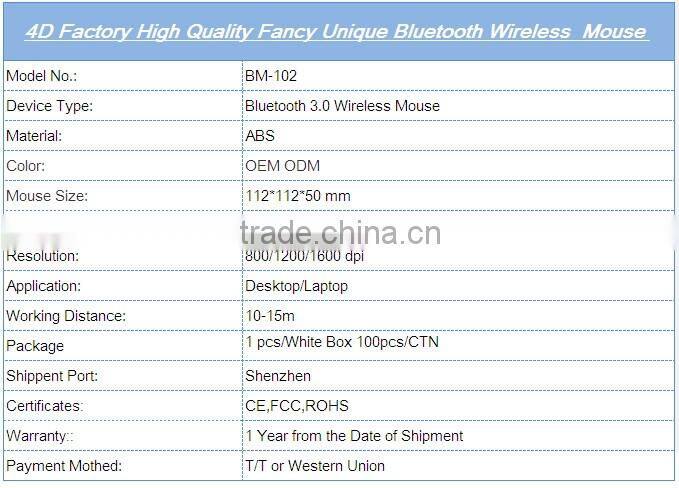 Professional manufacturer gaming USB bluetooth mouse optical mouse