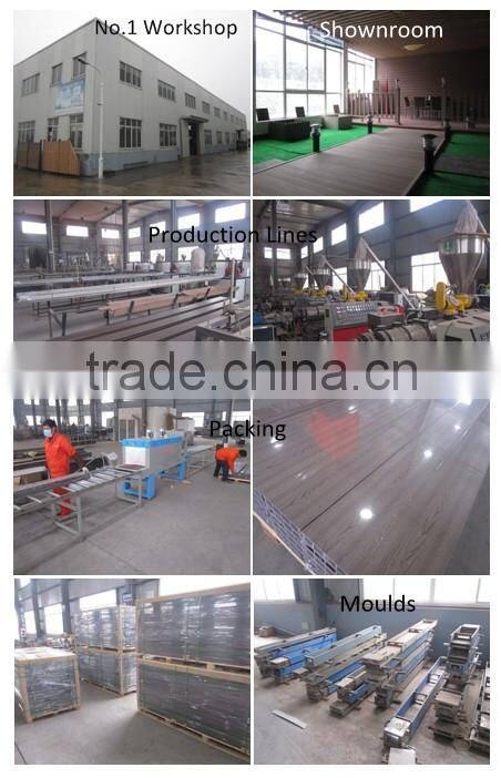 Durable and water proof wood plastic composite/wpc wall panel passed CE