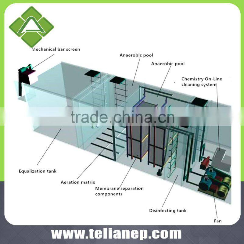 Membrane Bioreactor MBR Membrane Activated Clays for Recycling Waste Oil