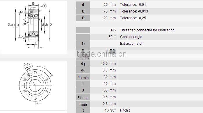 ZKLF2575-2RS-PE axial angular contact ball bearings ZKLF 2575 2RS PE