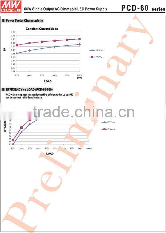 Meanwell PCD-60-2000B 60W 2000mA led power supply constant current