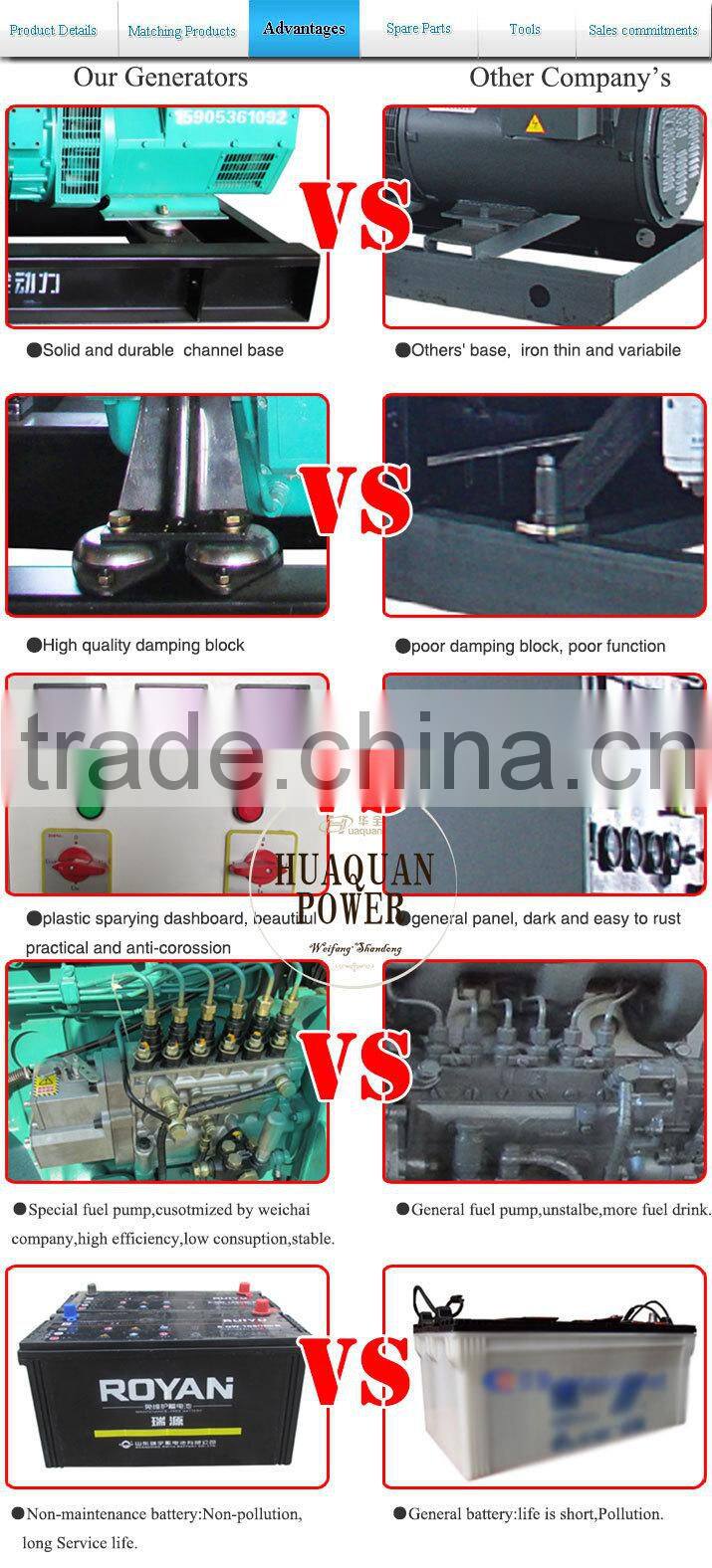 30KW TOP BRAND YUCHAI DIESEL GENERATOR FOR SET