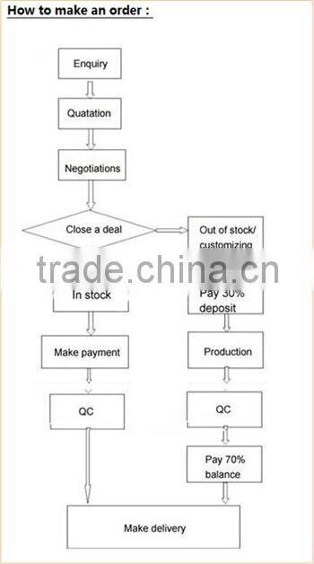 Gold PLated Tragus Cartilage Piercing Body Jewelry Suppliers