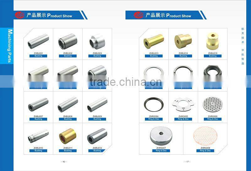 Hot Coupling Rod Threaded Manufacturer