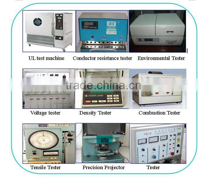 UL standard electrical power core wire