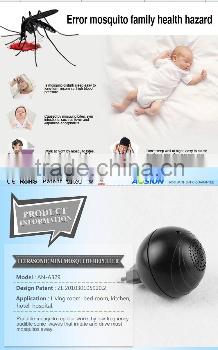 High-technology plug in Electronic electronic anti mosquito repellent factory
