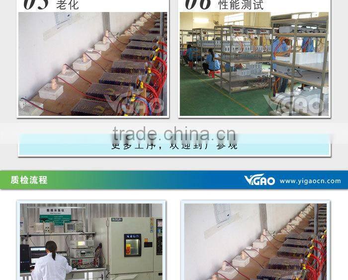 LED Rianproof power supply