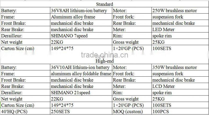 High-end design folding e bike