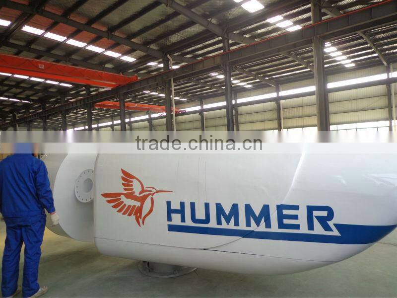 low rpm 100kW/200kW/500kW/1MW wind turbine generator wind farm solution from Hummer