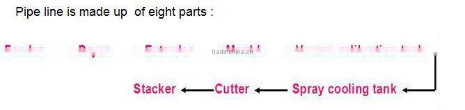 New plastic extruder HDPE PE PPR conduit drainage pipe production line
