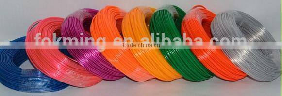 Hot selling EL wire with wholesale price