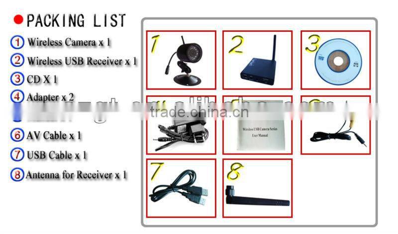 Wireless usb security camera