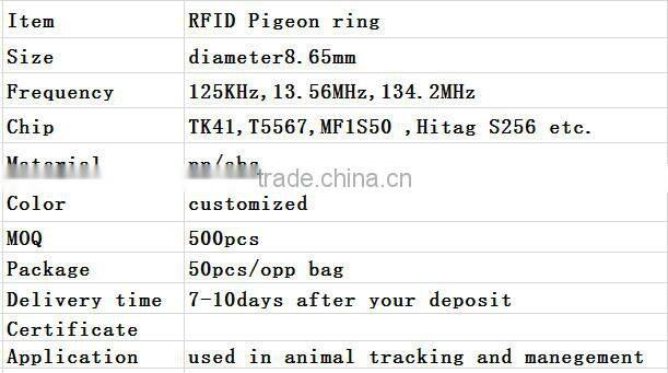 Rfid pigeon foot fing for sale