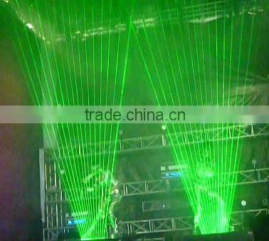 strong power 5W green cni show laser man system