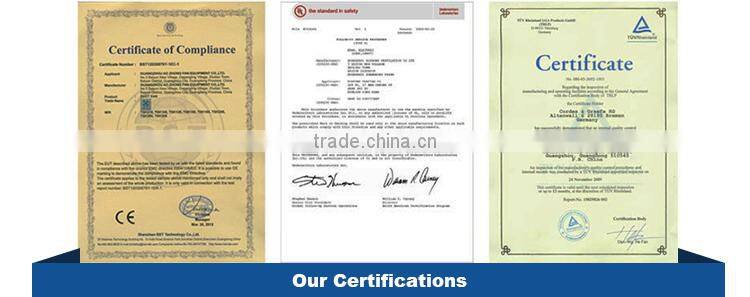 Hot Sale Industrial Low Noise mini / Small Centrifugal fan