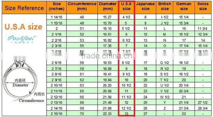 Good Quality Copper Ring Set Gun Black Red Zircon Diamond Finger Rings For Lovers