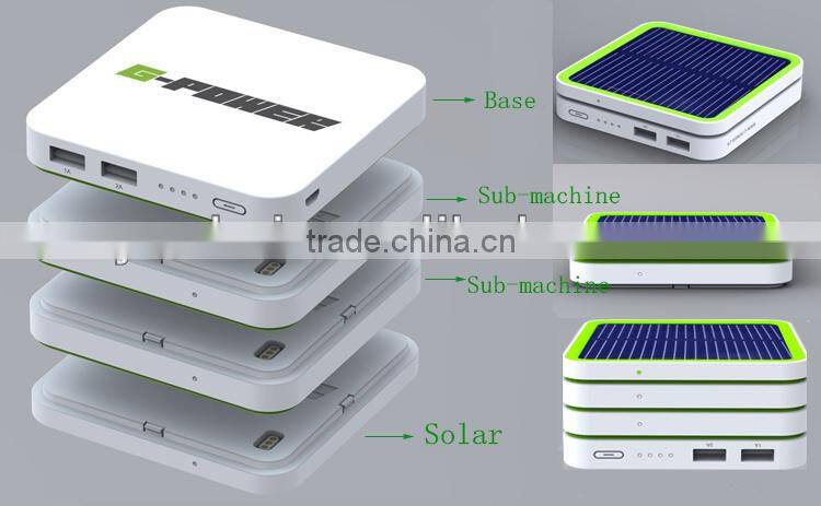 2015 portable power bank 10000mah manual for power bank universal charger power supply