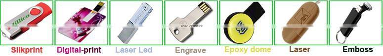real capacity bulk 1 gig usb flash drive