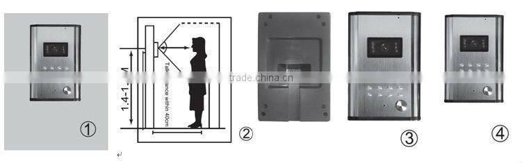 Video Intercom Systems for two families /home appliance