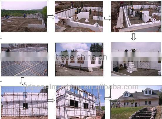 Best manufacture ICF machinery; Hot sell ! ICF machine