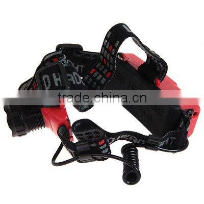 q5 headlamp led zoom headlamp plastic headlamp