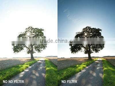 Opitcal Neutral density glass filter,Opitcal ND filters,Neutral density (ND) filter