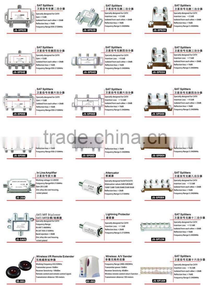 Satellite 4-Way Splitter