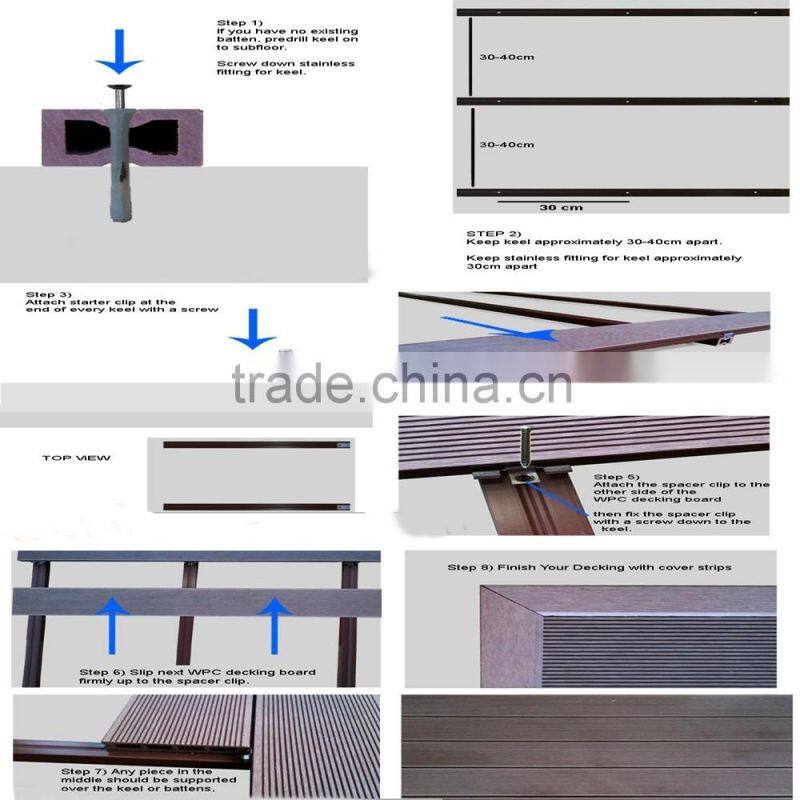 Easy cleaning wood plastic composite WPC floor/wood core wpc /WPC decking