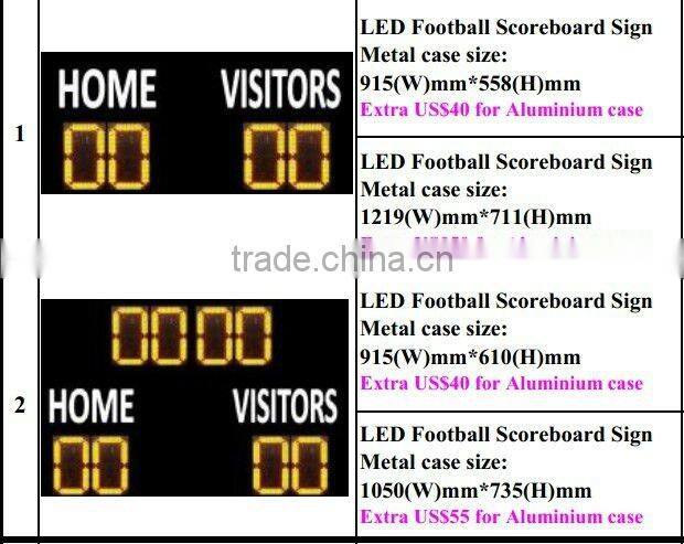 Electronic Scoreboards-Displays, Score Boards, Wireless, LED Portable table electronic scoreboard/scoring board smal