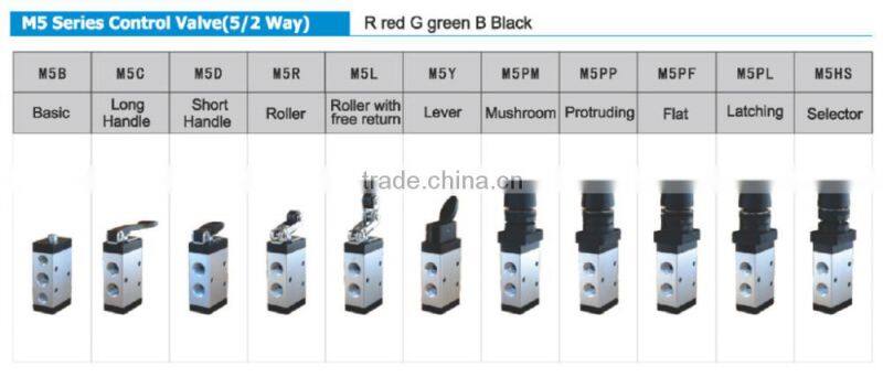 High quality M3 M5 series pneumatic push button control valve made in china