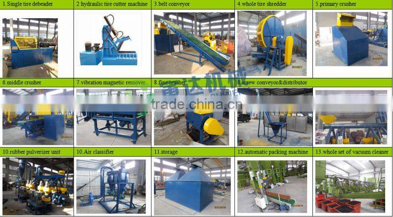 Professional waste tyre crusher with high quality
