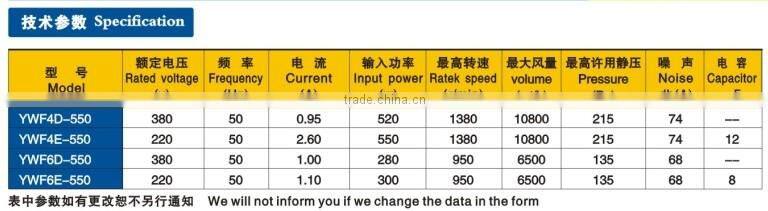 220V 550mm low noise attractive appearance tifosi