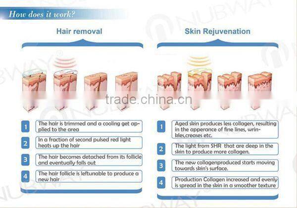 Permanently hair removal !! 3000W SHR luminic ipl hair Removal machine