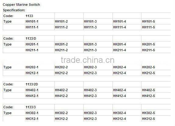 10/16A Copper Brass Marine Switch HH101
