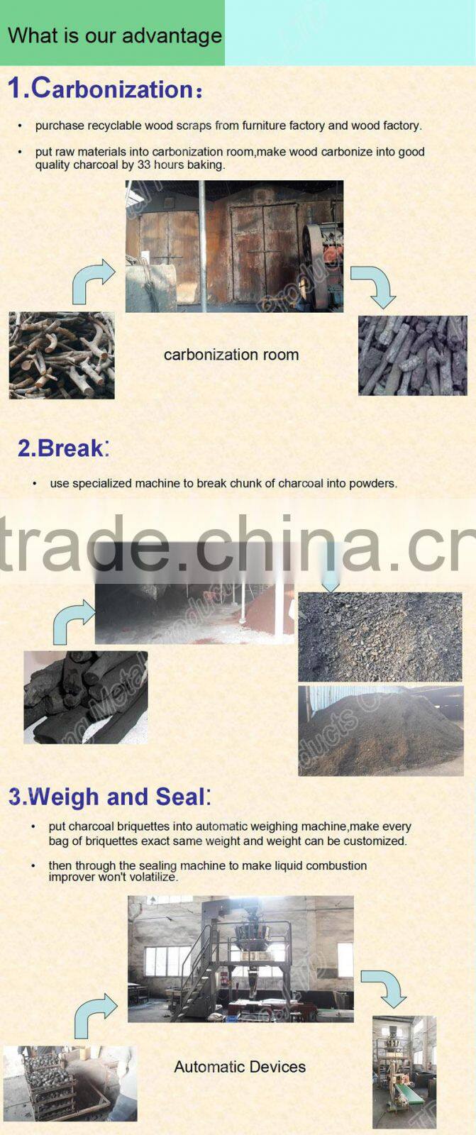 Instant Grill, Disposable Grill, Instant BBQ Grill RC300